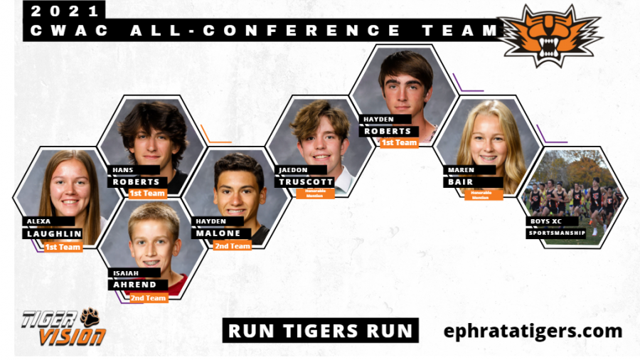 Tigers+Named+to+XC+All-Conference